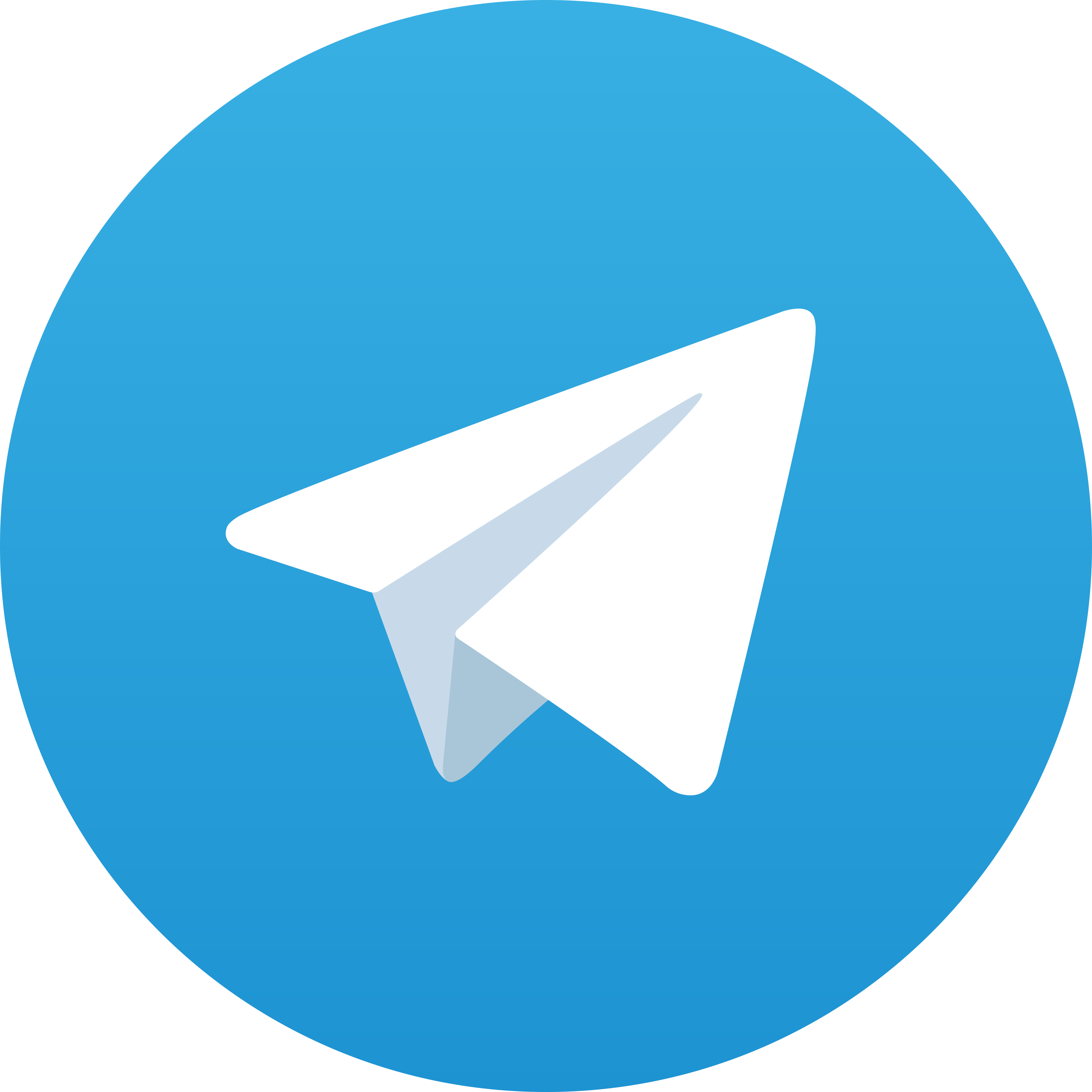 Telegram Mabar33